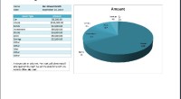 Pie Chart Data Arrangement Template