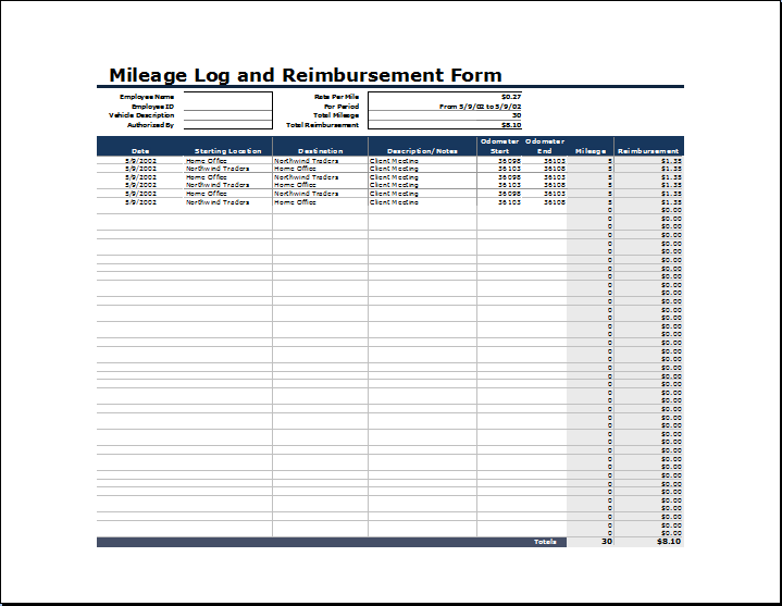 Free Excel 2007 Templates With Charts