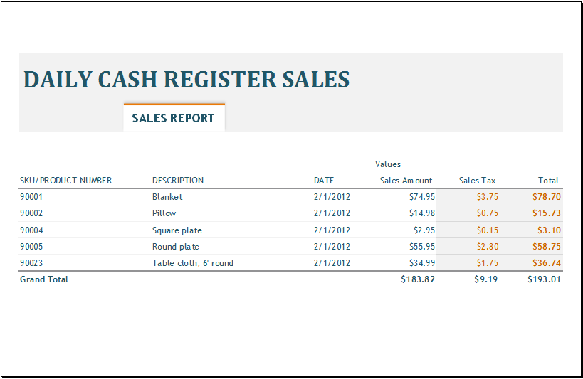 daily sales report template