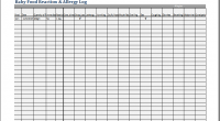 baby food reaction and allergy log template