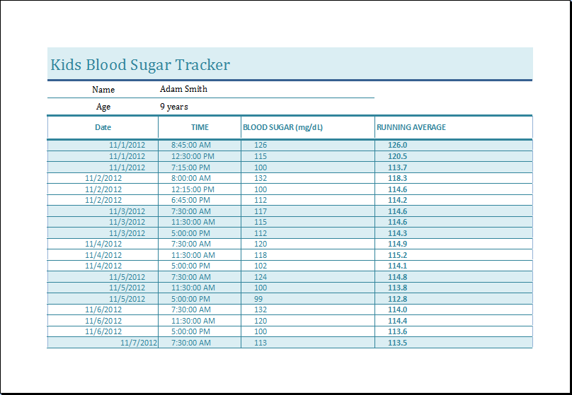 Kids Blood Sugar Tracker Template MS Excel Word Excel Templates kids-blood-sugar-tracker-template-ms-excel-word-excel-templates