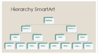 Decision tree diagram template