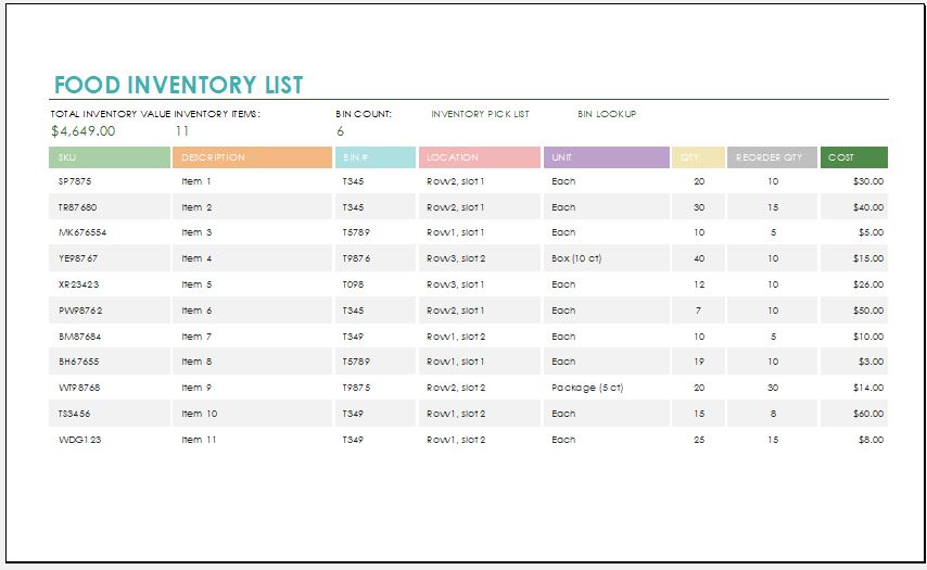 food-inventory-templates-10-free-printable-word-excel-pdf