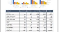 Quarterly Progress Report Template
