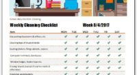 School Cleaning checklist