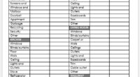 Tenant Inventory Template