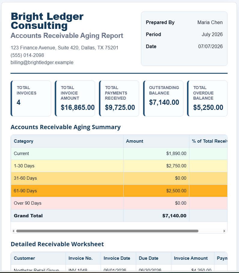 Accounts Receivable Worksheet Template