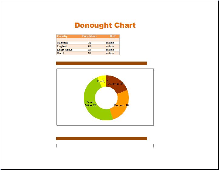 Creative Professional Design Doughnut Chart Template
