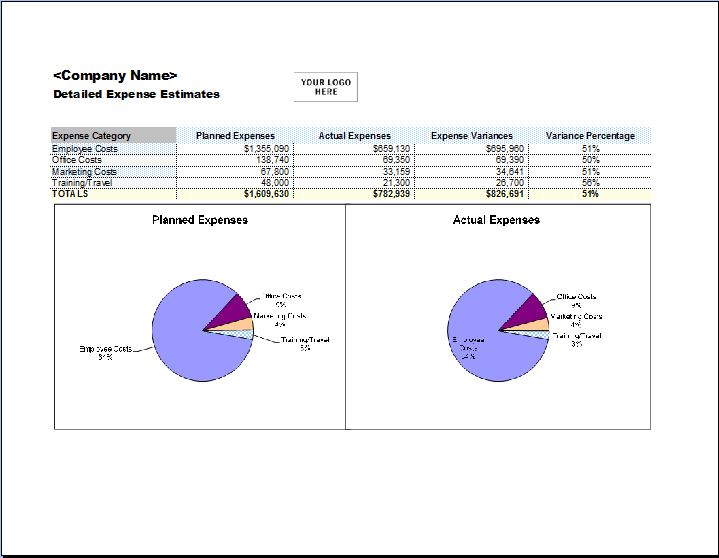 MS Excel Expense Estimate Template