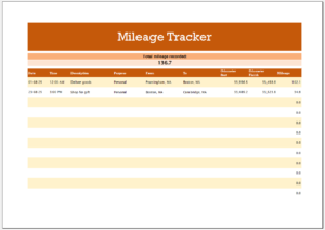 Lease vehicle mileage tracker template