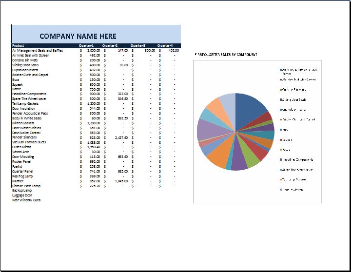 Sale Report Template Excel