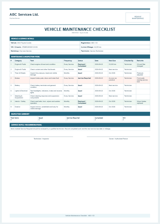 Vehicle Maintenance Checklist Generator