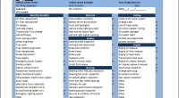 Buying Home Spreadsheet Excel