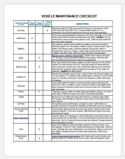 Vehicle maintenance checklist template