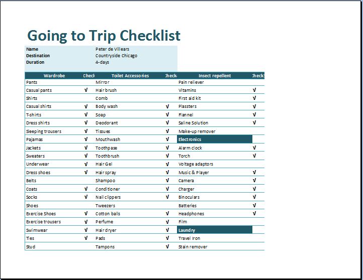 Going to Trip Checklist