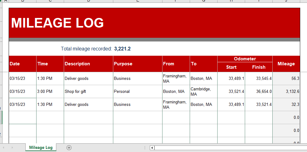 Mileage log with reimbursement form