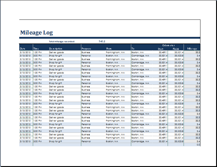 MS Excel Vehicle Mileage Log Template  Word  Excel Templates