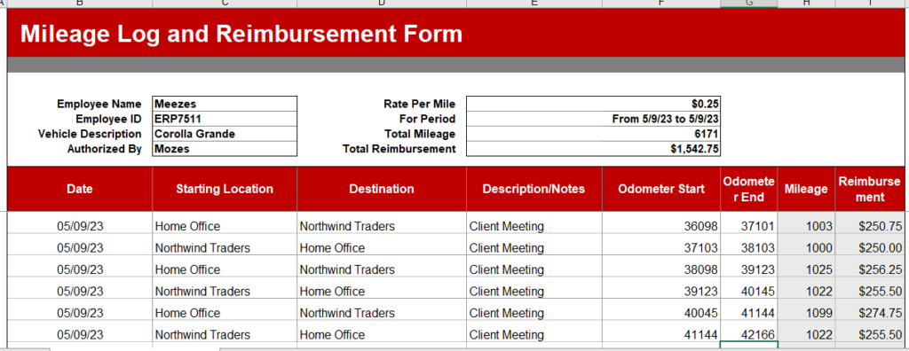 Mileage log with reimbursement form