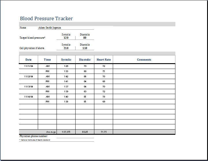 Blood Pressure Log Template Excel from www.wordexceltemplates.com