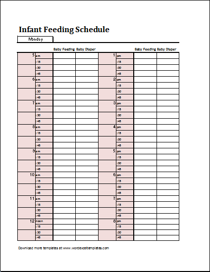 Infant Feeding Chart