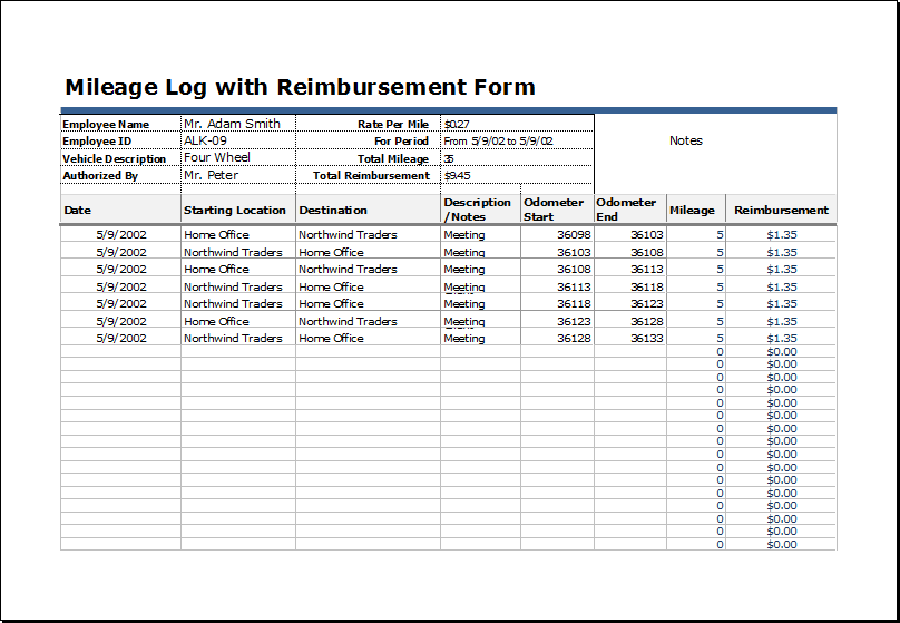 Mileage log with reimbursement form