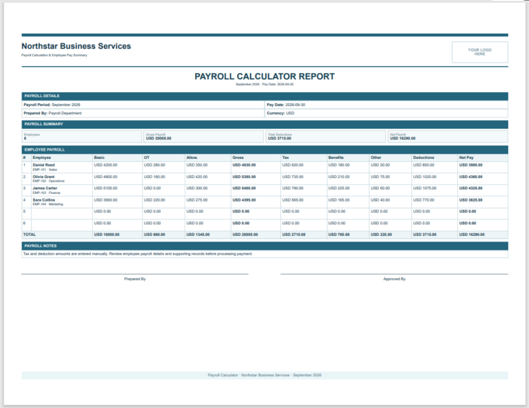 Payroll Calculator Report