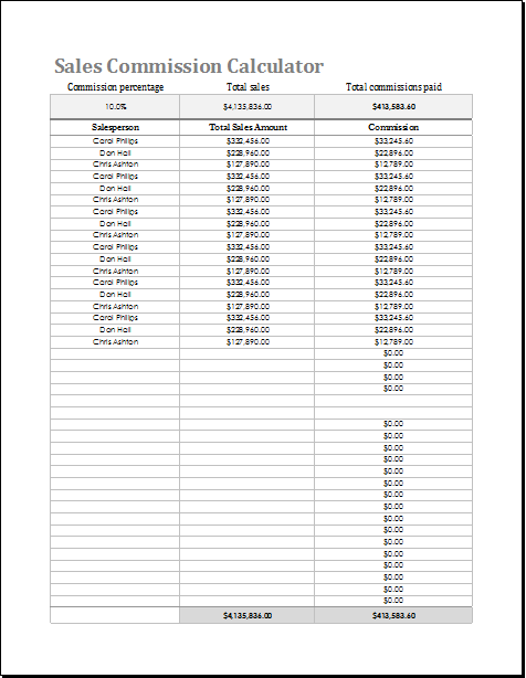 Sales commission calculator