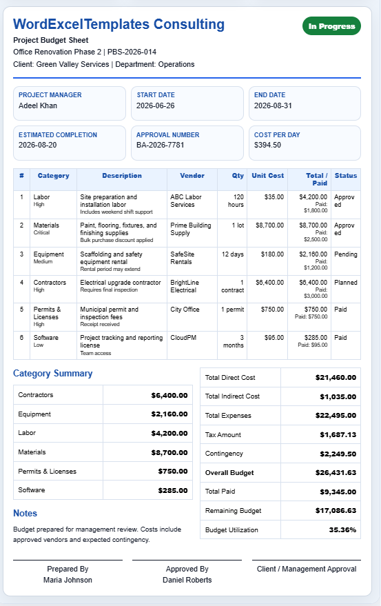 Project Budget Sheet Template