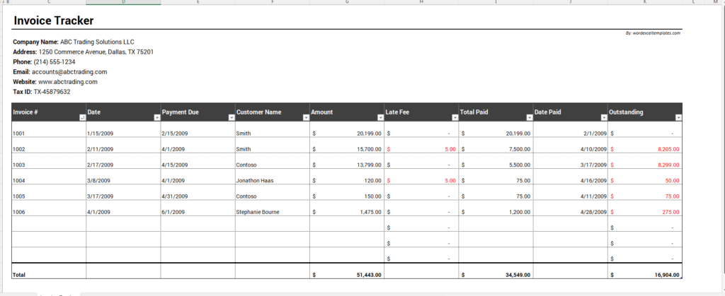 Invoice Tracker Template