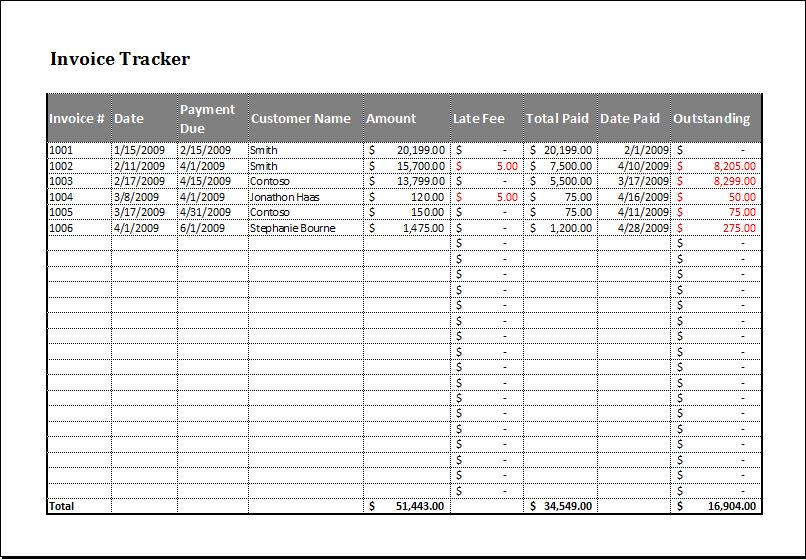 Invoice Tracking Template from www.wordexceltemplates.com