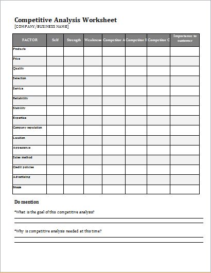 competitive analysis worksheet