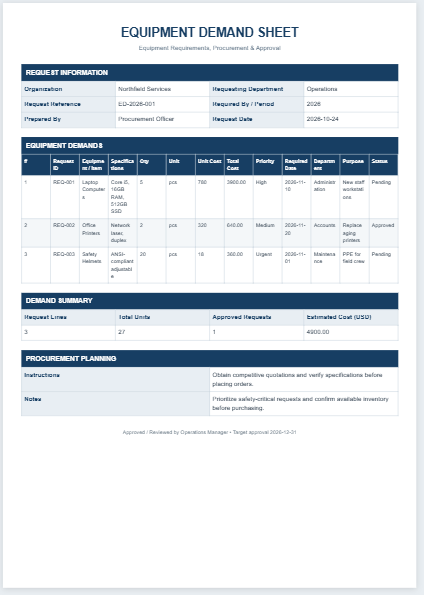 Equipment Demand Sheet Template
