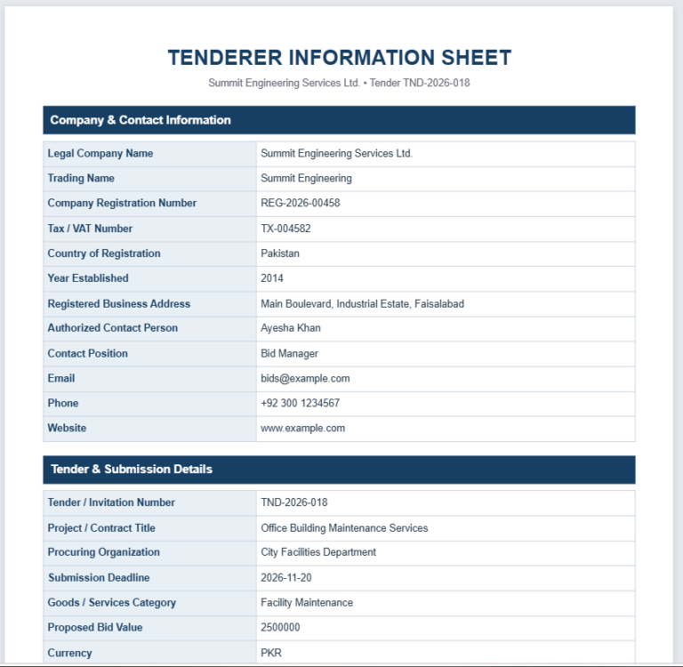 Tenderer Information Sheet Template