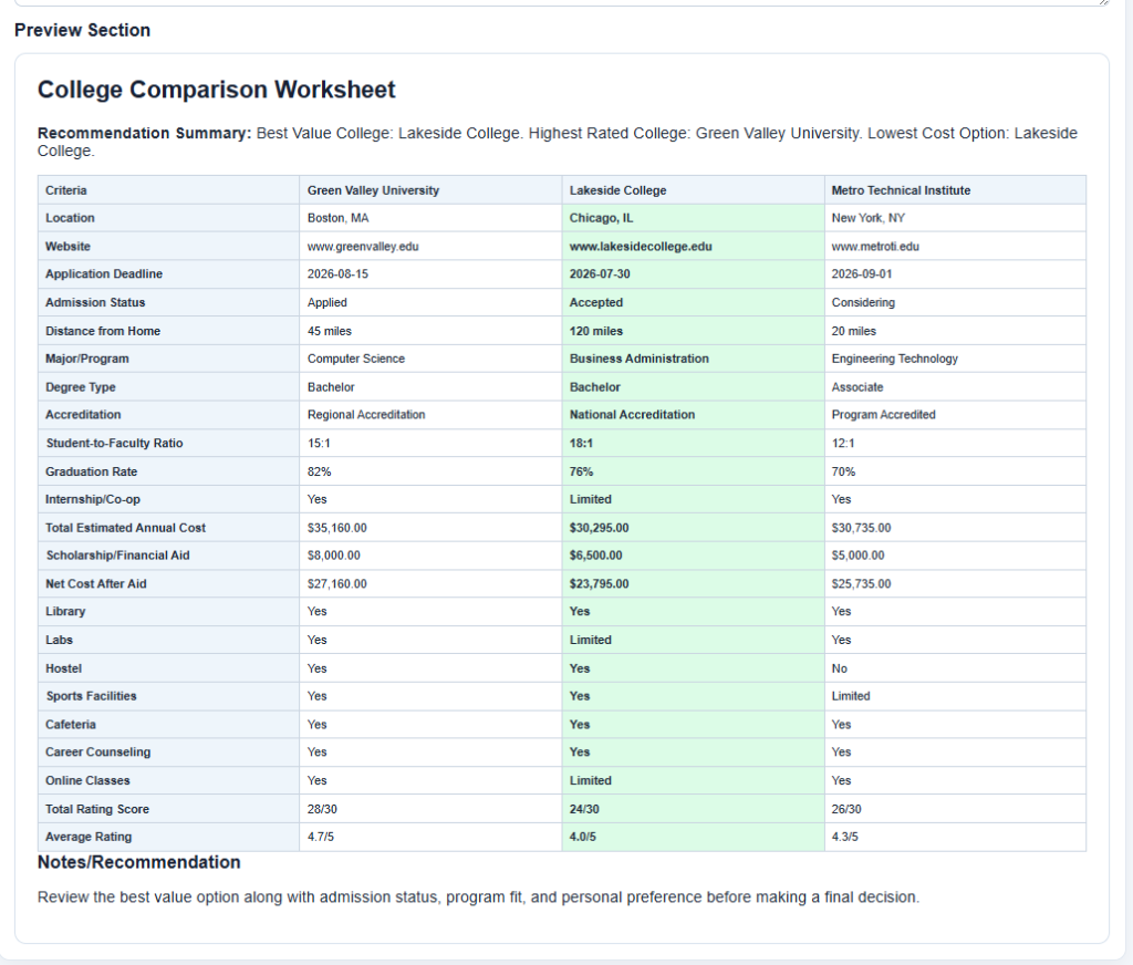 College Comparison Worksheet