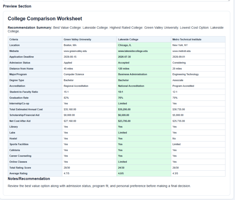 College Comparison Worksheet