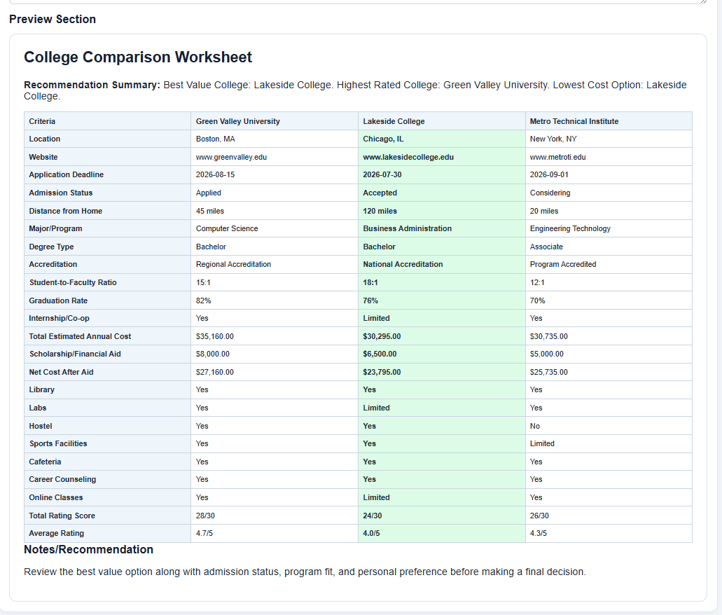 College Comparison Worksheet