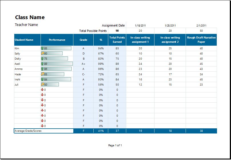 Student Gradebook Template from www.wordexceltemplates.com