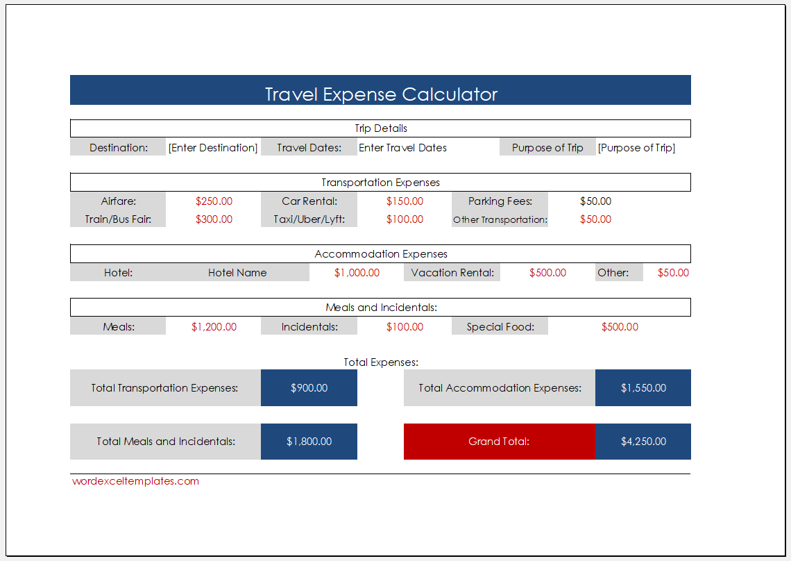 Travel Expense Calculator Template