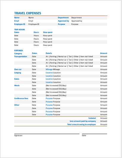 Reimbursement Request Form Letter Templates Word Excel Templates