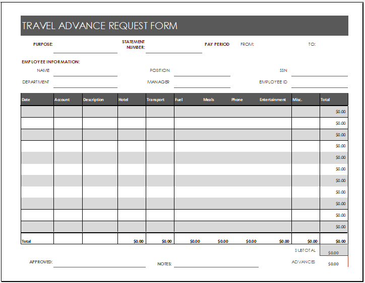 Travel advance request form