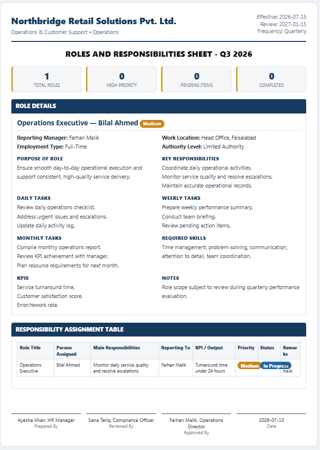 Roles and Responsibilities Sheet Template