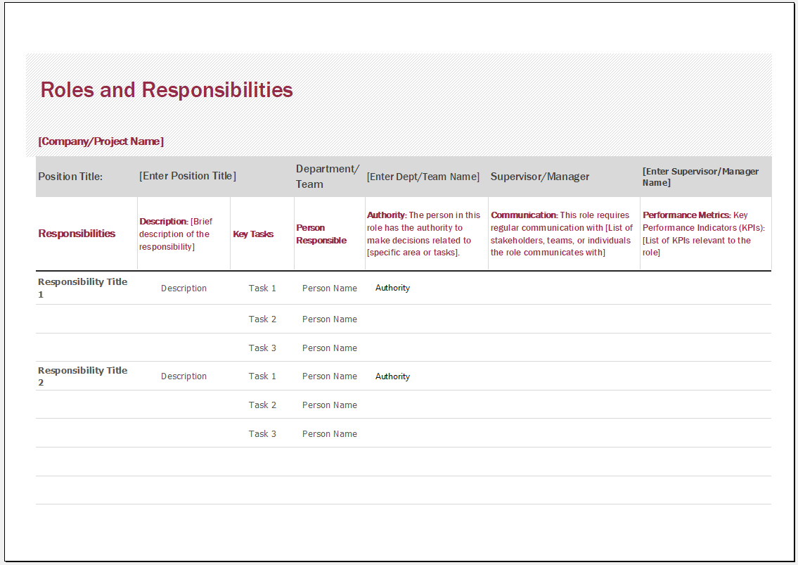 Roles and Responsibilities Sheet Template