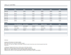 Skills Matrix