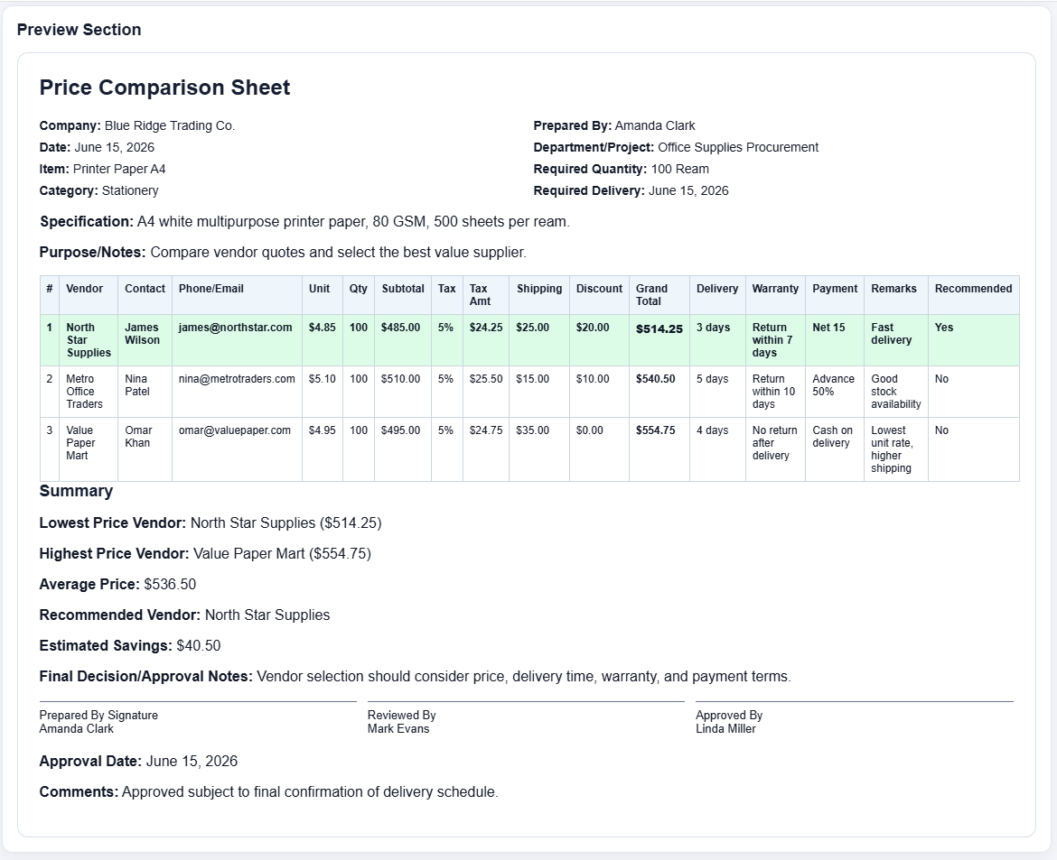 Price Comparison Sheet