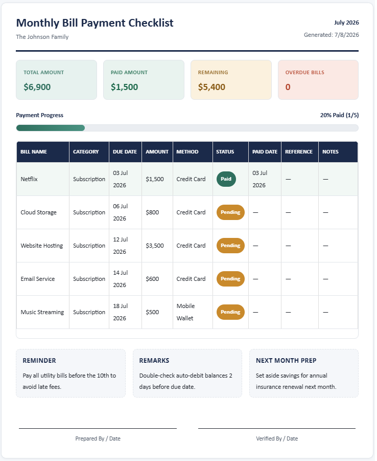 Bill Payment Checklist Template