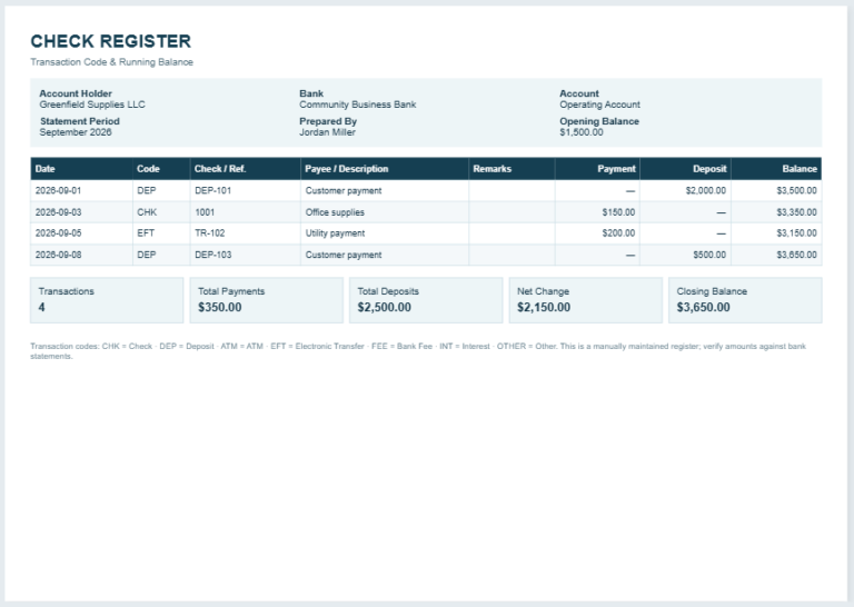 Check Register with Transaction Code Template