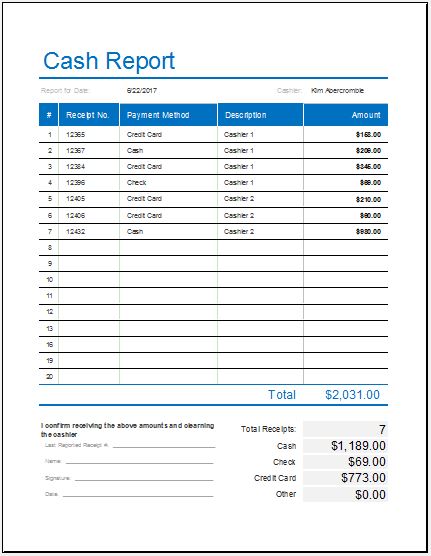 Daily Report Template Excel from www.wordexceltemplates.com