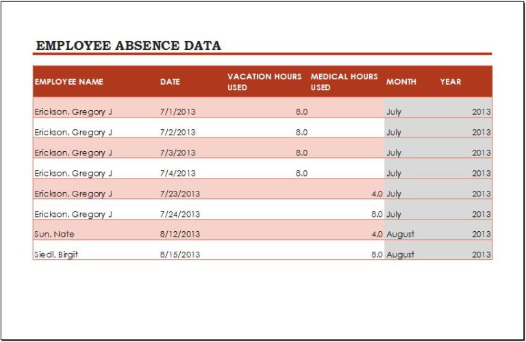 Employee Vacation Tracker Template for MS Excel | Download