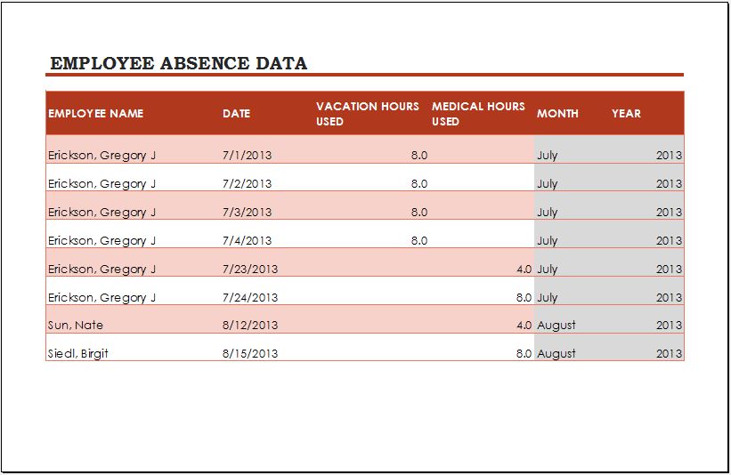 Employee Vacation Tracking Excel Template from www.wordexceltemplates.com