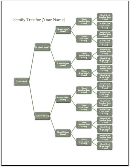 Comprehensive Family Tree With Details Template For Excel Word Excel Templates